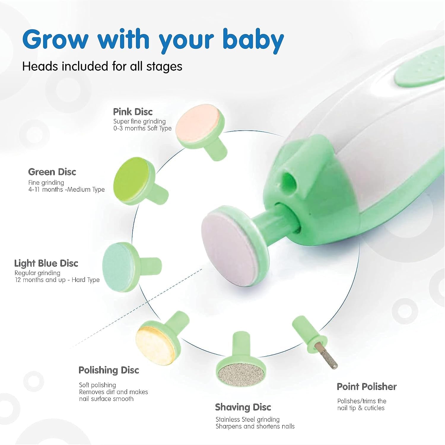 eTrim Baby Nail Trimmer