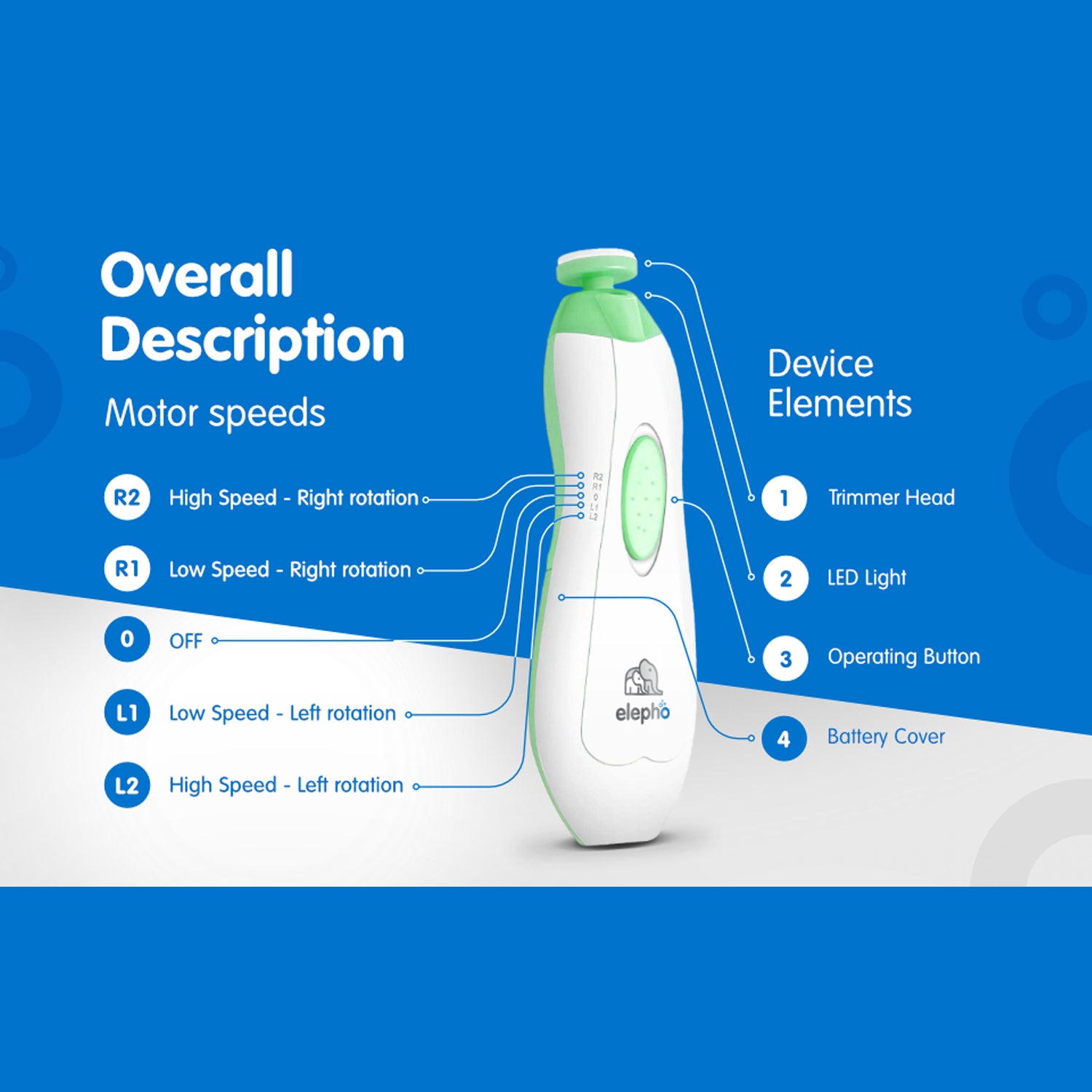 eTrim Baby Nail Trimmer