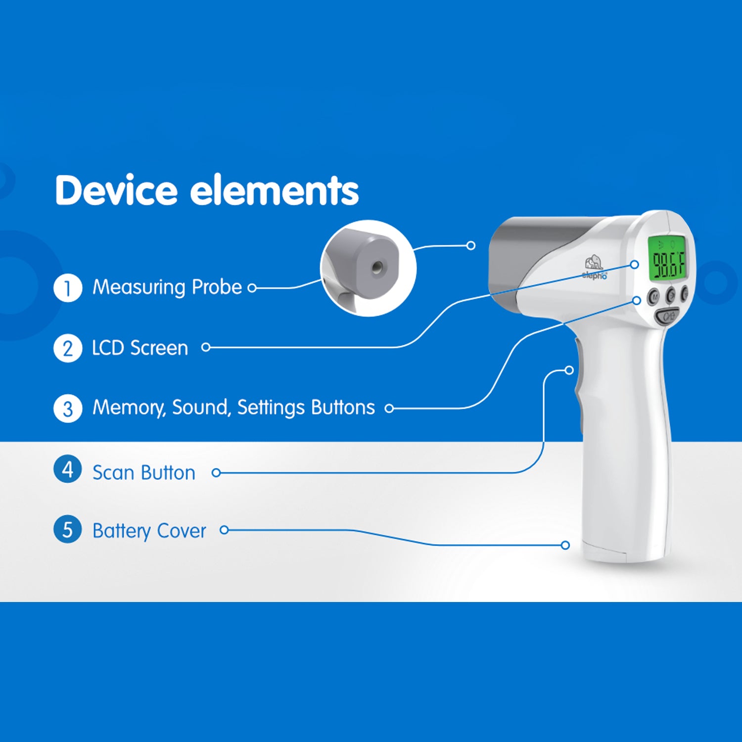 eTherm Pro Non-contact Thermometer